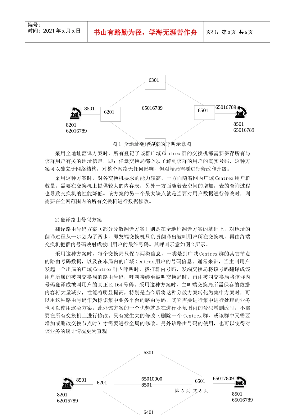 广域虚拟网业务在交换机中实现的研究_第3页