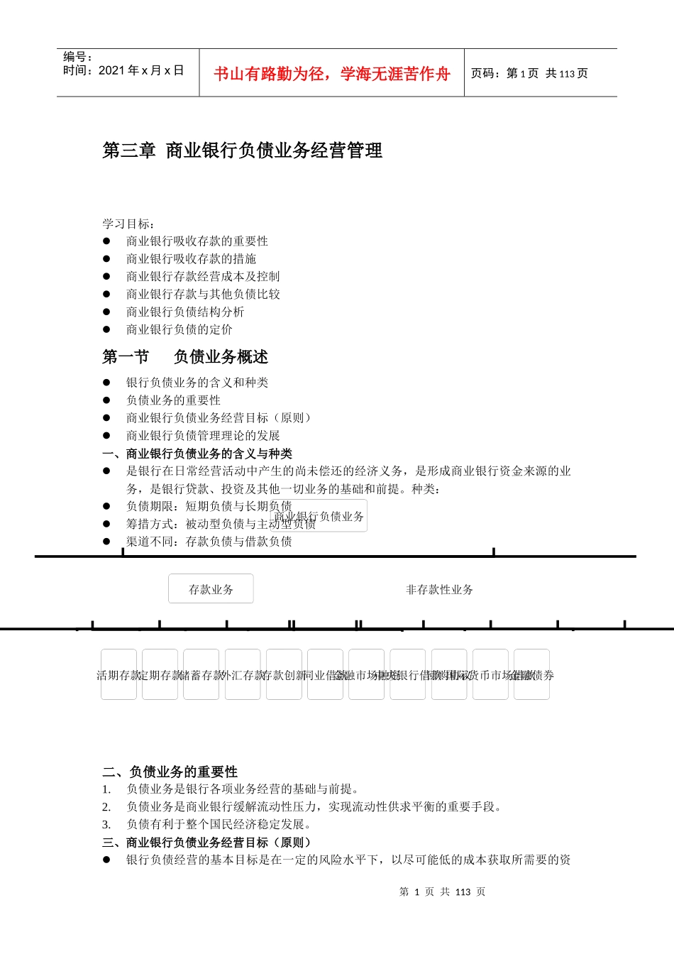 商业银行负债业务经营管理_第1页