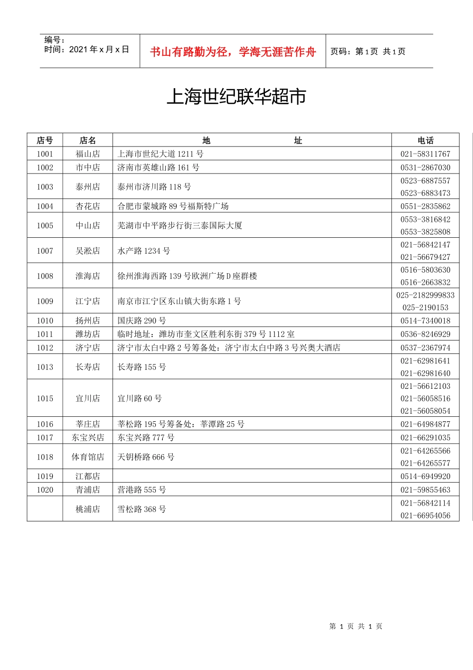 世纪联华各门店_第1页