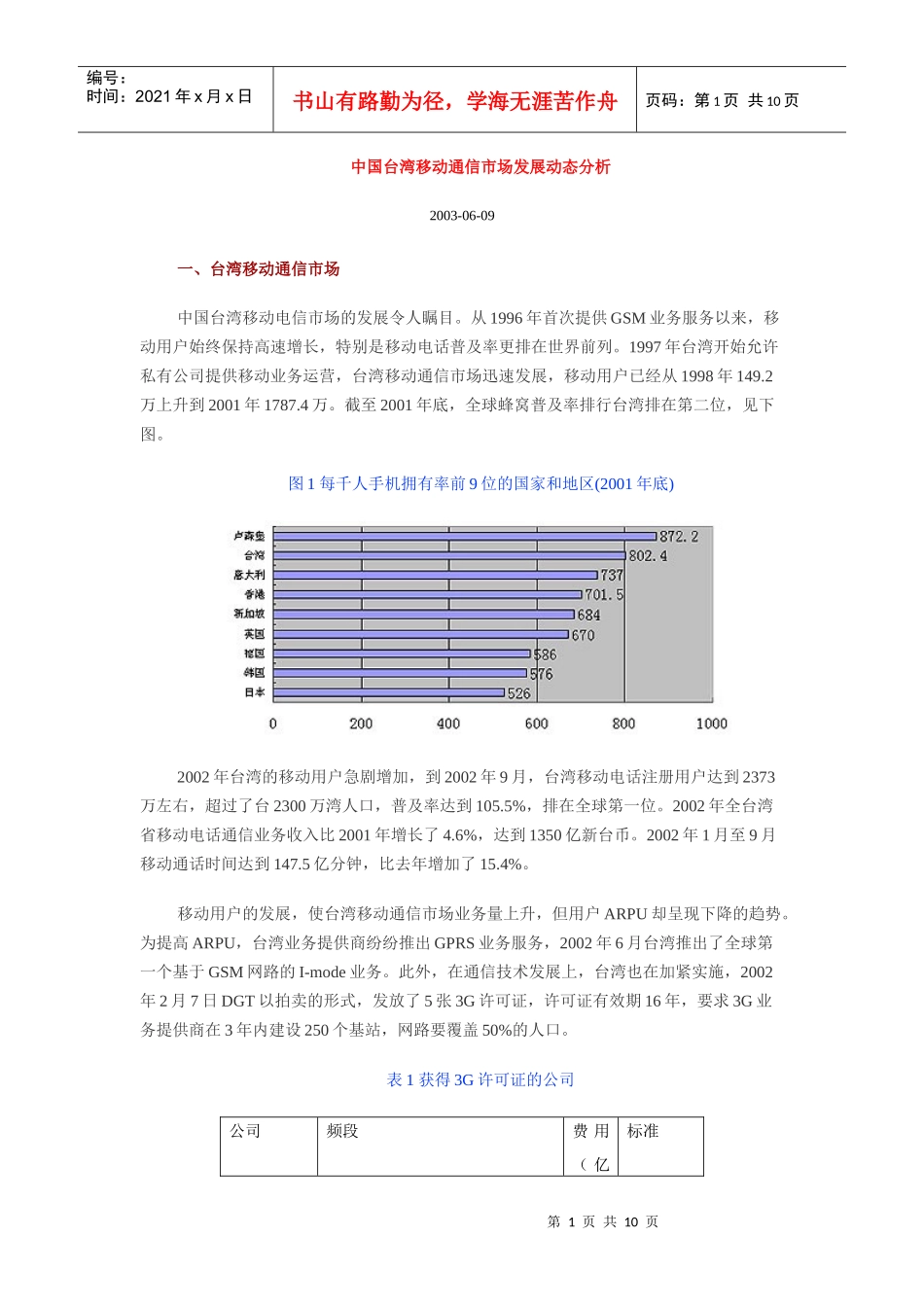 中国台湾移动通信市场发展动态分析(1)_第1页