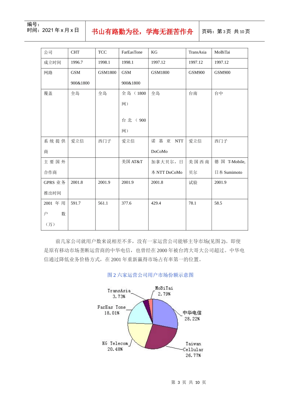 中国台湾移动通信市场发展动态分析(1)_第3页