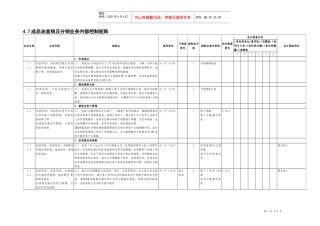 4.7成品油直销及分销业务控制矩阵