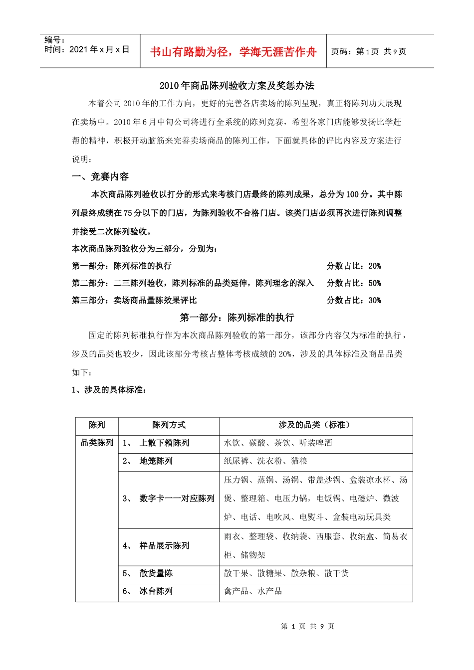 商品陈列奖励办法_第1页