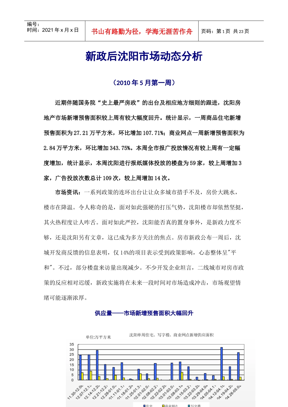 XXXX年5月新政后沈阳市场动态分析_第1页