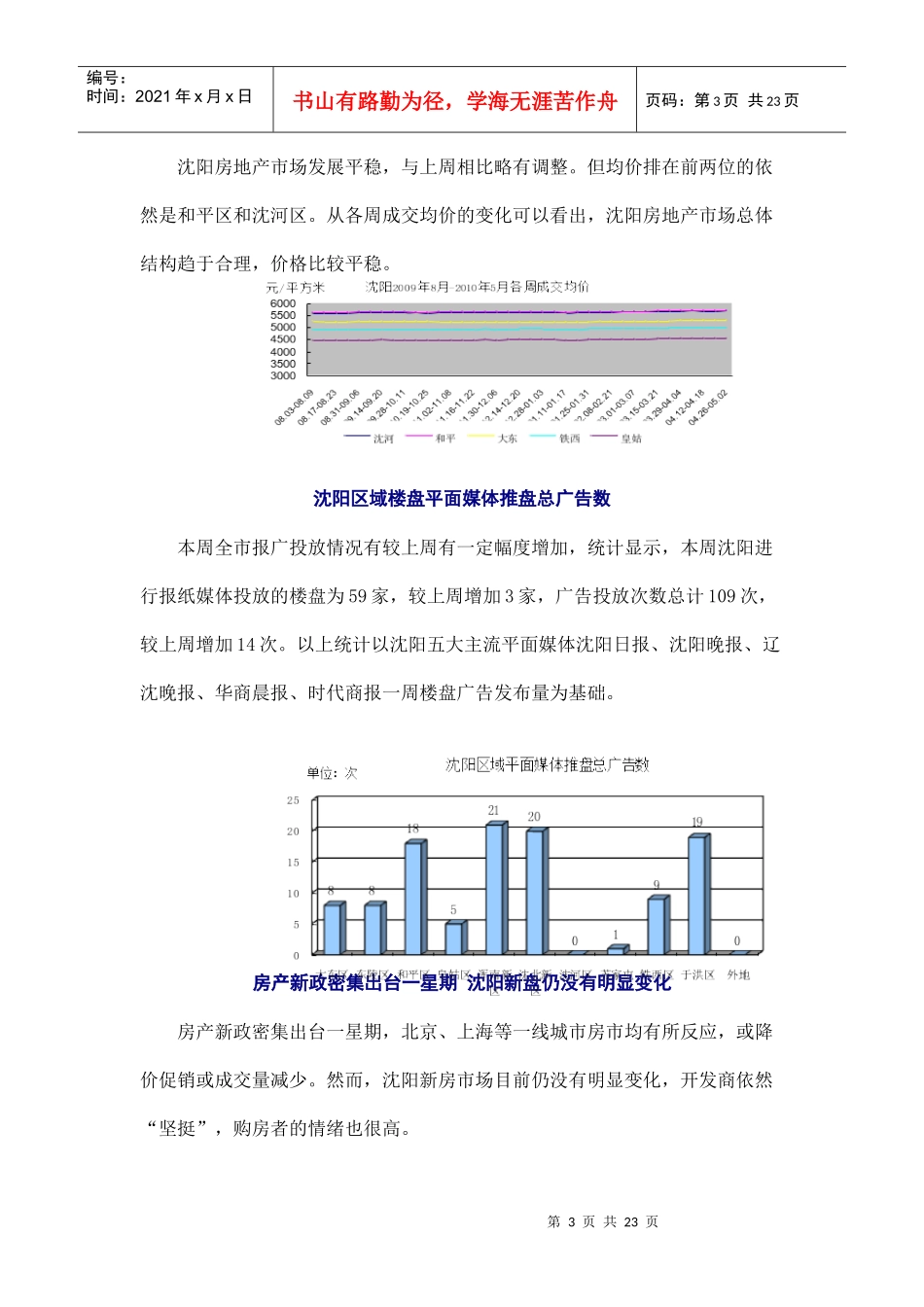 XXXX年5月新政后沈阳市场动态分析_第3页