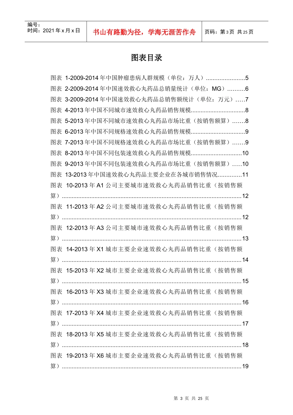 X年速效救心丸药品销售数据市场调研报告_第3页
