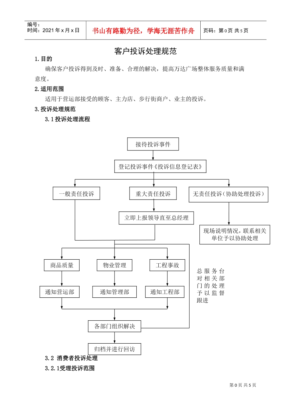 043客户投诉处理规范(DOC6页)_第1页