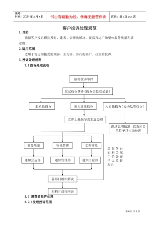 043客户投诉处理规范(DOC6页)