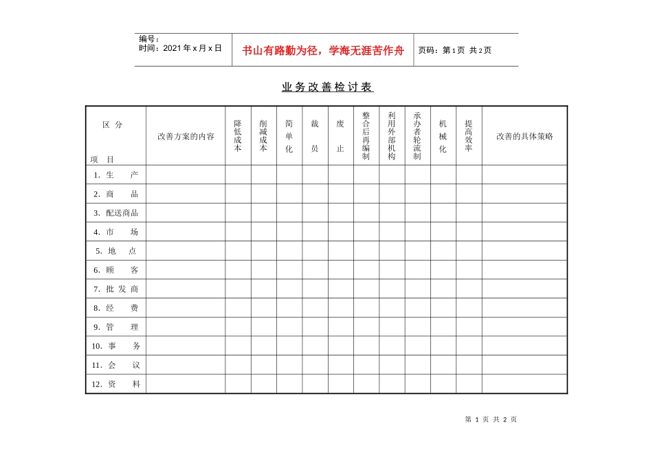 业务改善检讨表_第1页