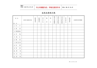 业务改善检讨表