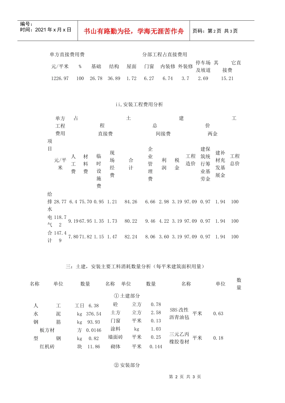 北京某展销楼造价指标_第2页