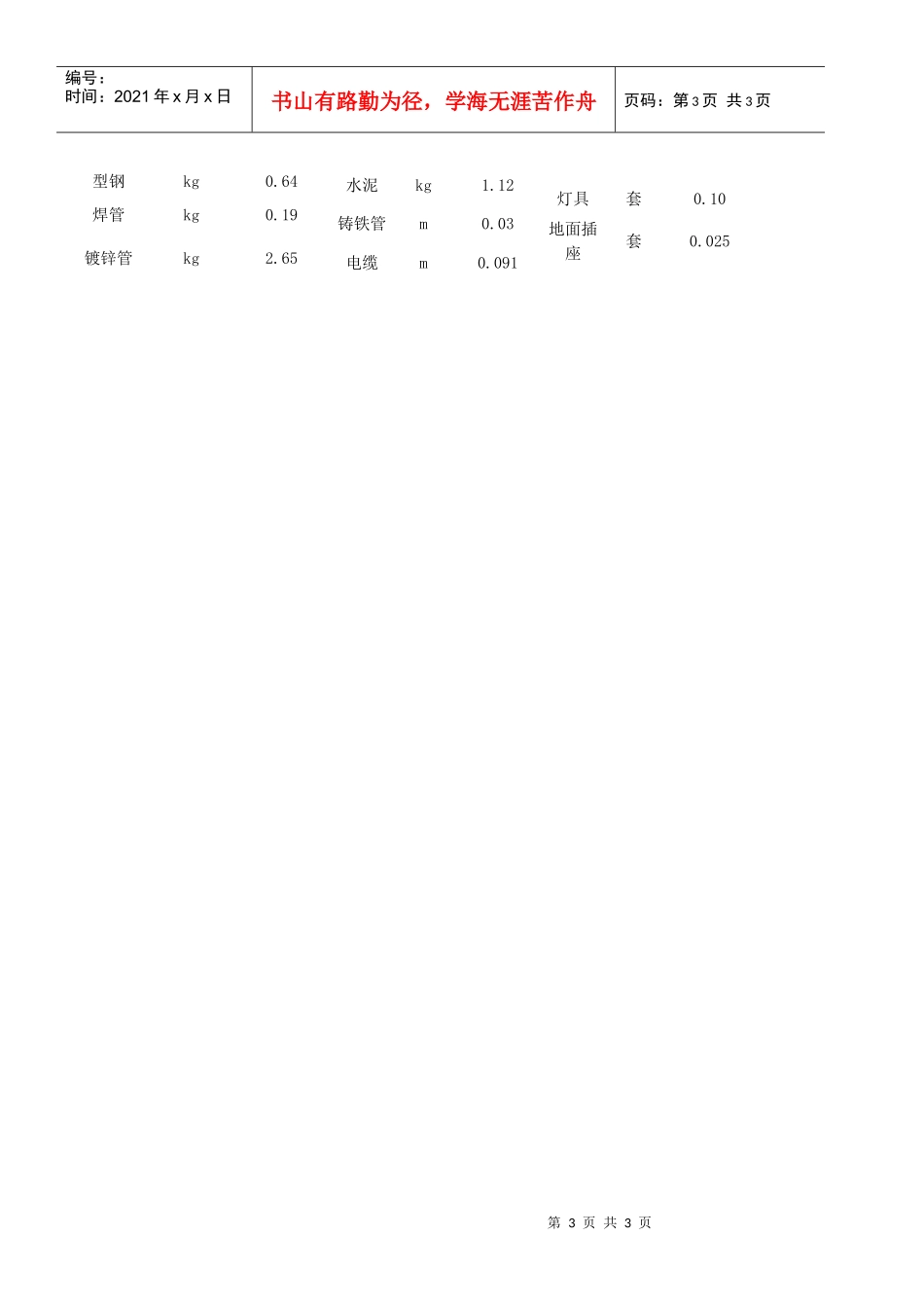 北京某展销楼造价指标_第3页