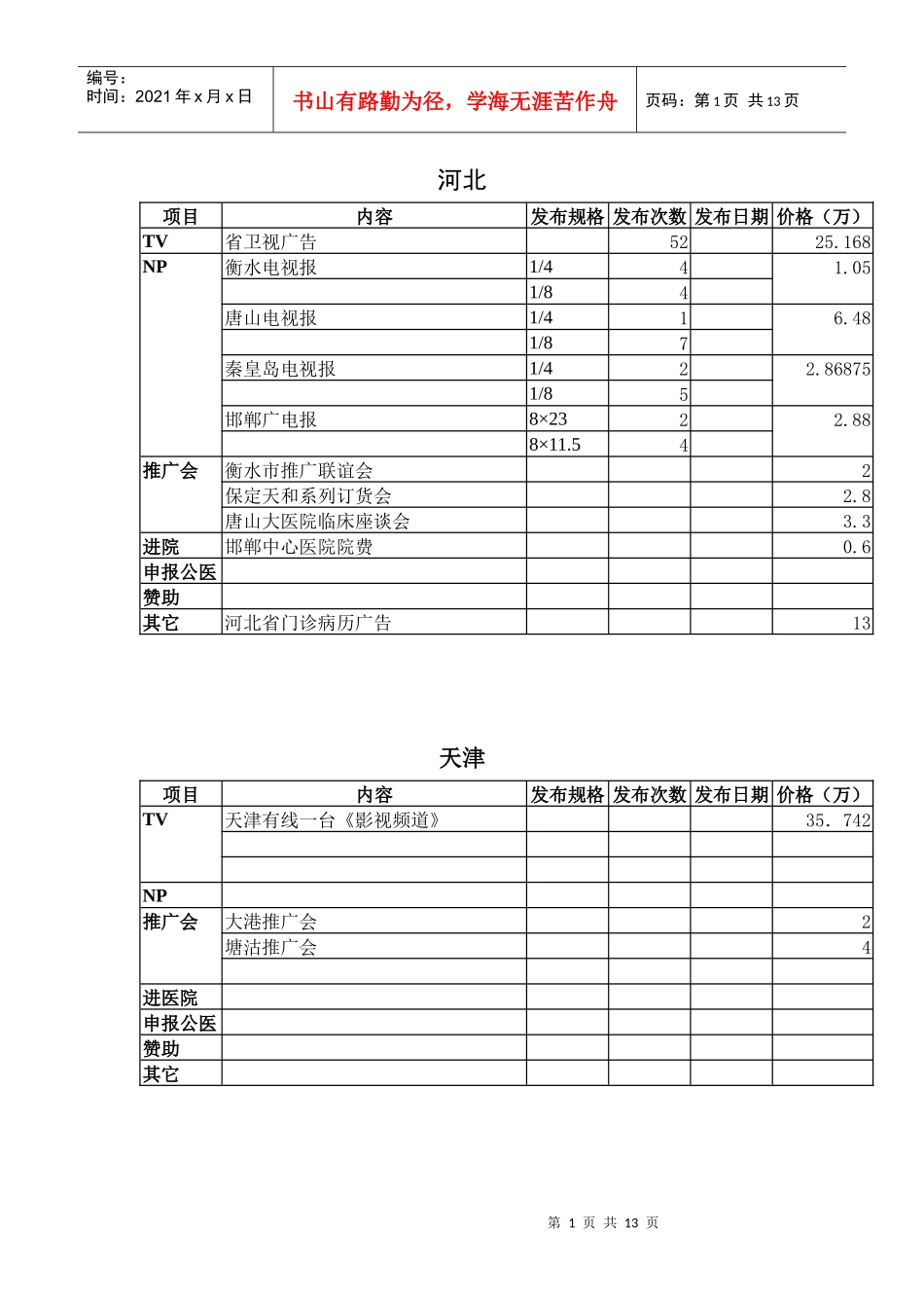 广告费及发布综合_第1页