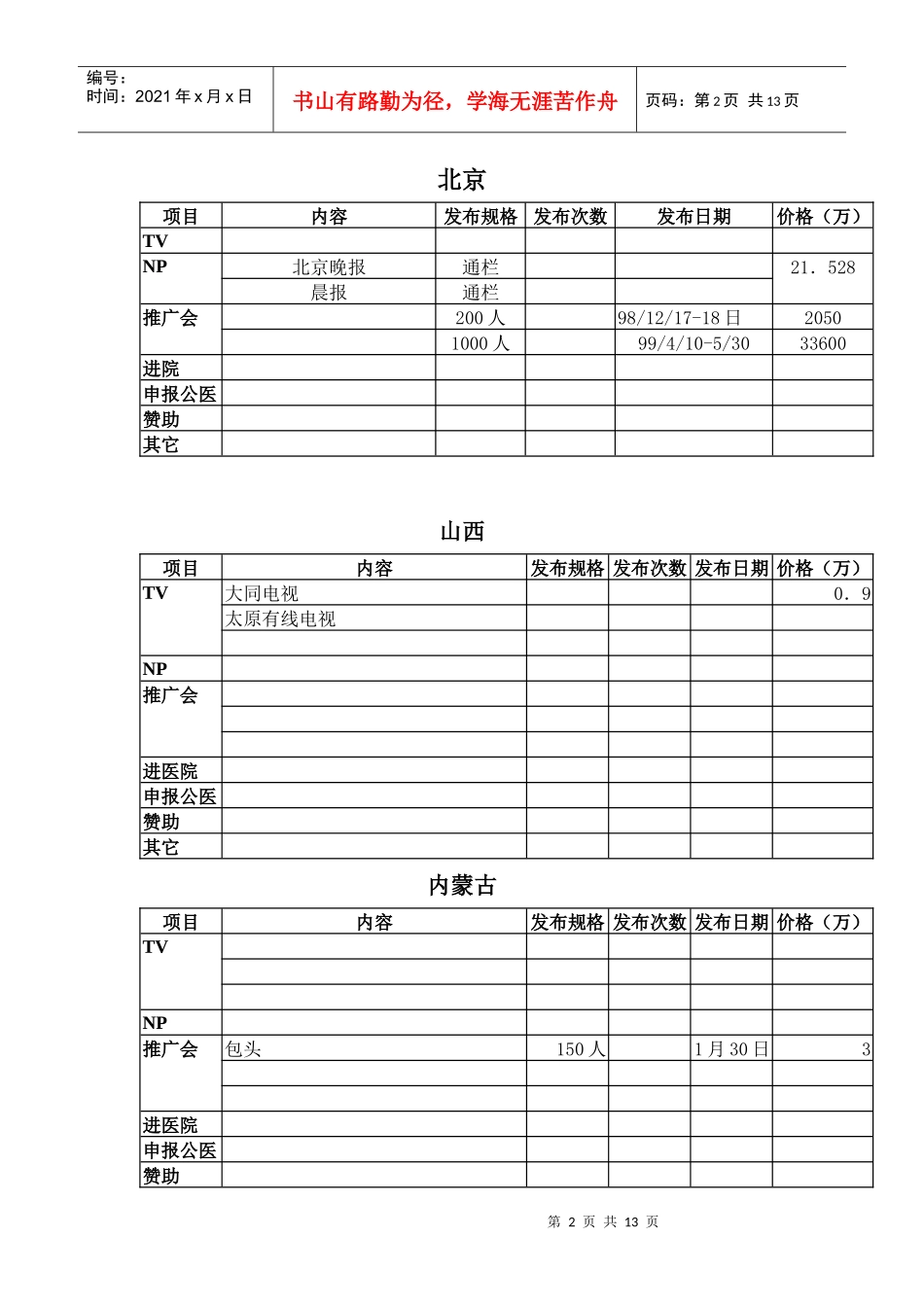 广告费及发布综合_第2页