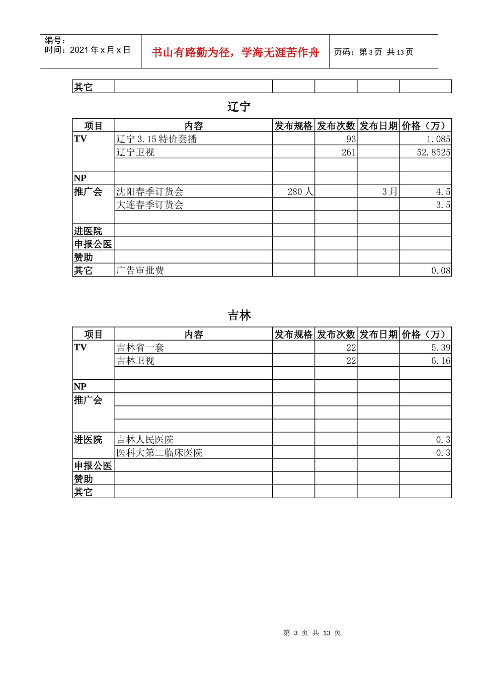 广告费及发布综合_第3页