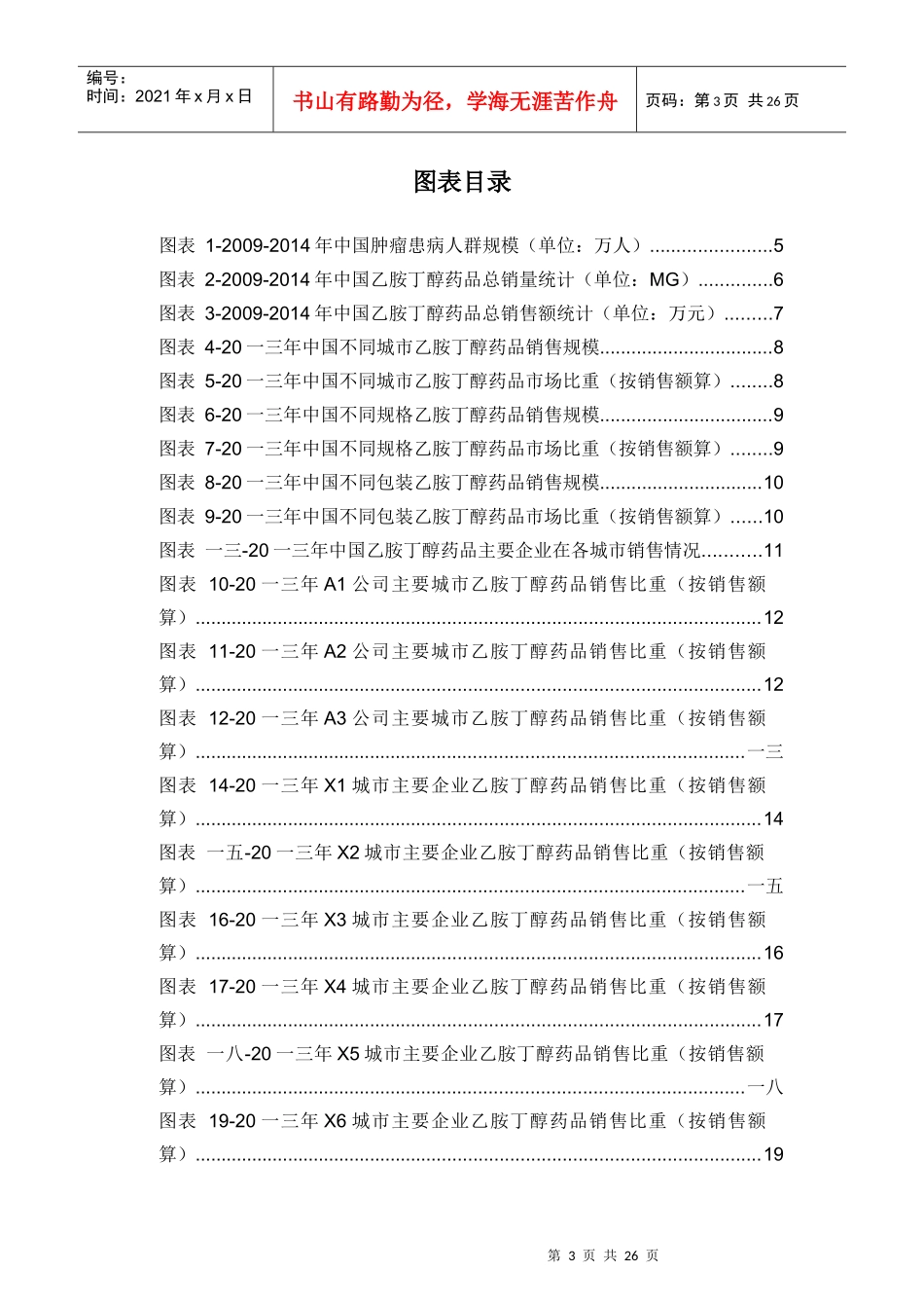乙胺丁醇药品销售数据市场调研报告_第3页