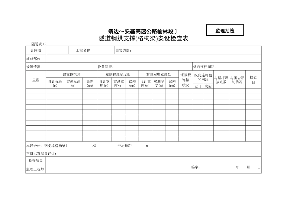 隧道钢拱支撑（格构梁）安设检查表_第1页