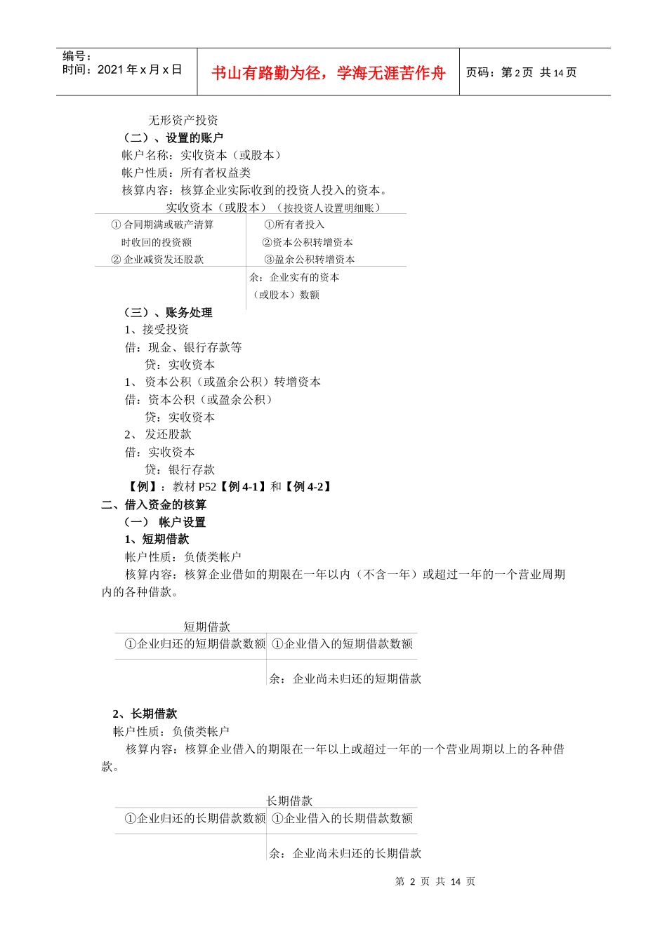 工业企业主要经济业务的核算_第2页