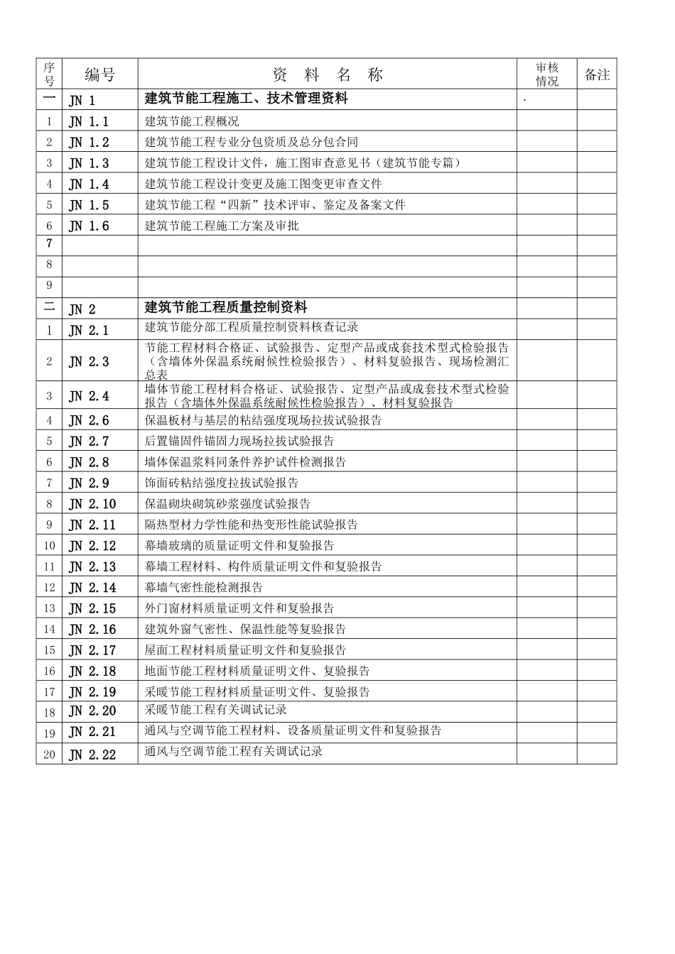 建筑节能分部验收资料(doc 31页)_第2页