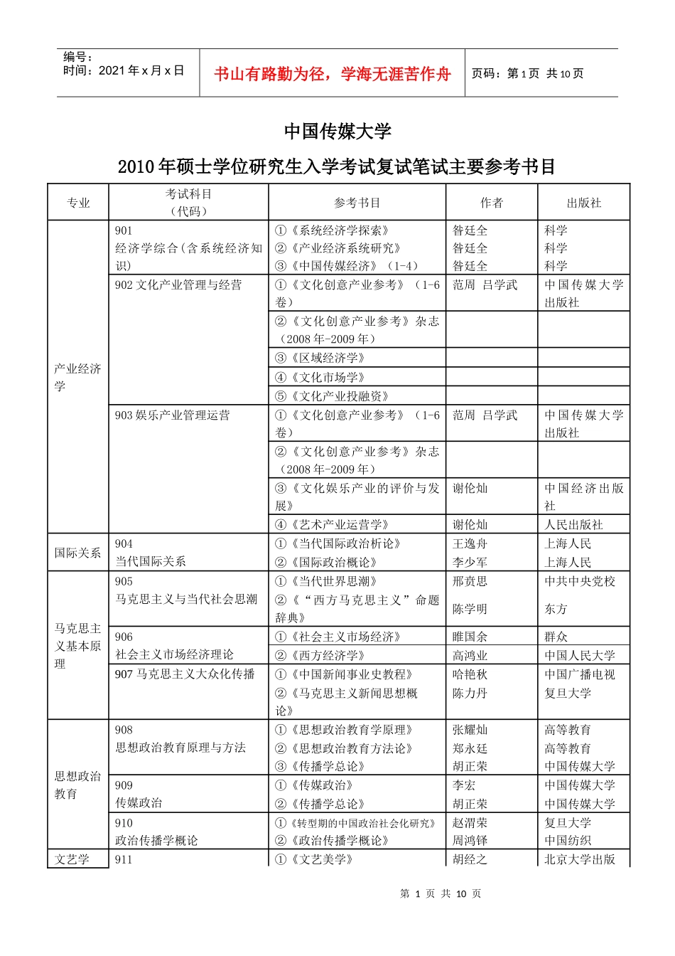XXXX年硕士复试参考书目-中国传媒大学_第1页