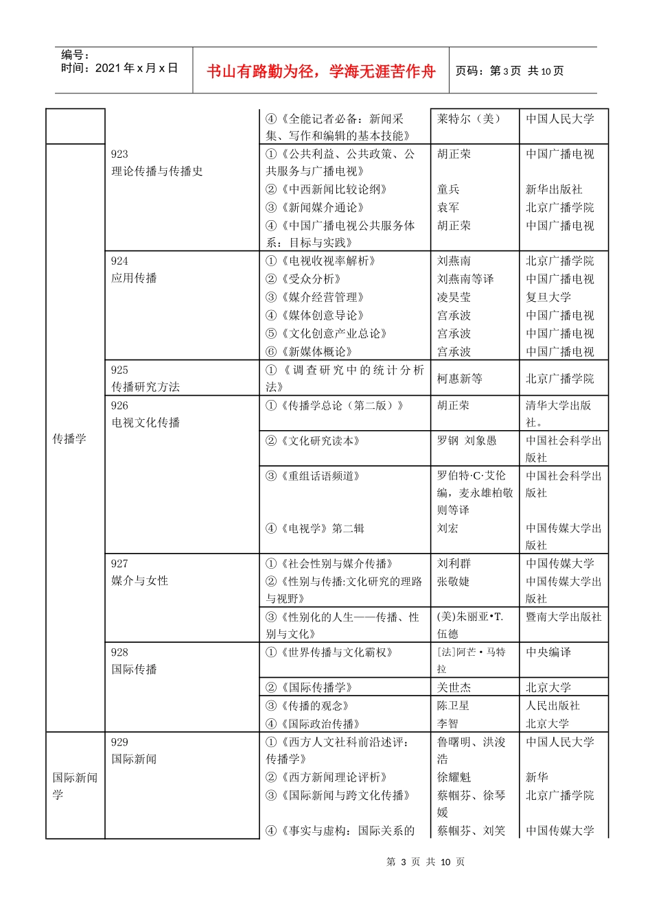 XXXX年硕士复试参考书目-中国传媒大学_第3页