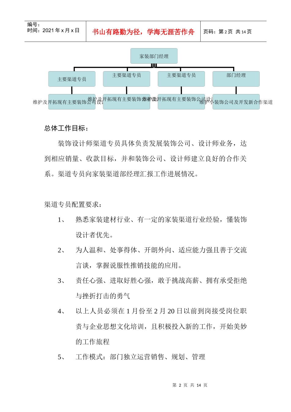 家装【设计师】渠道规划方案_第2页
