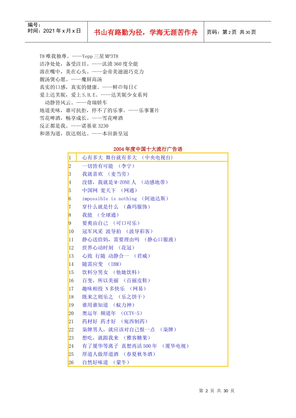 中国十大流行广告语评选_第2页