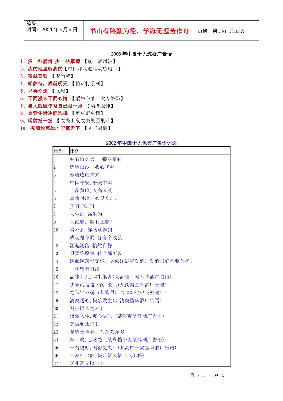 中国十大流行广告语评选_第3页