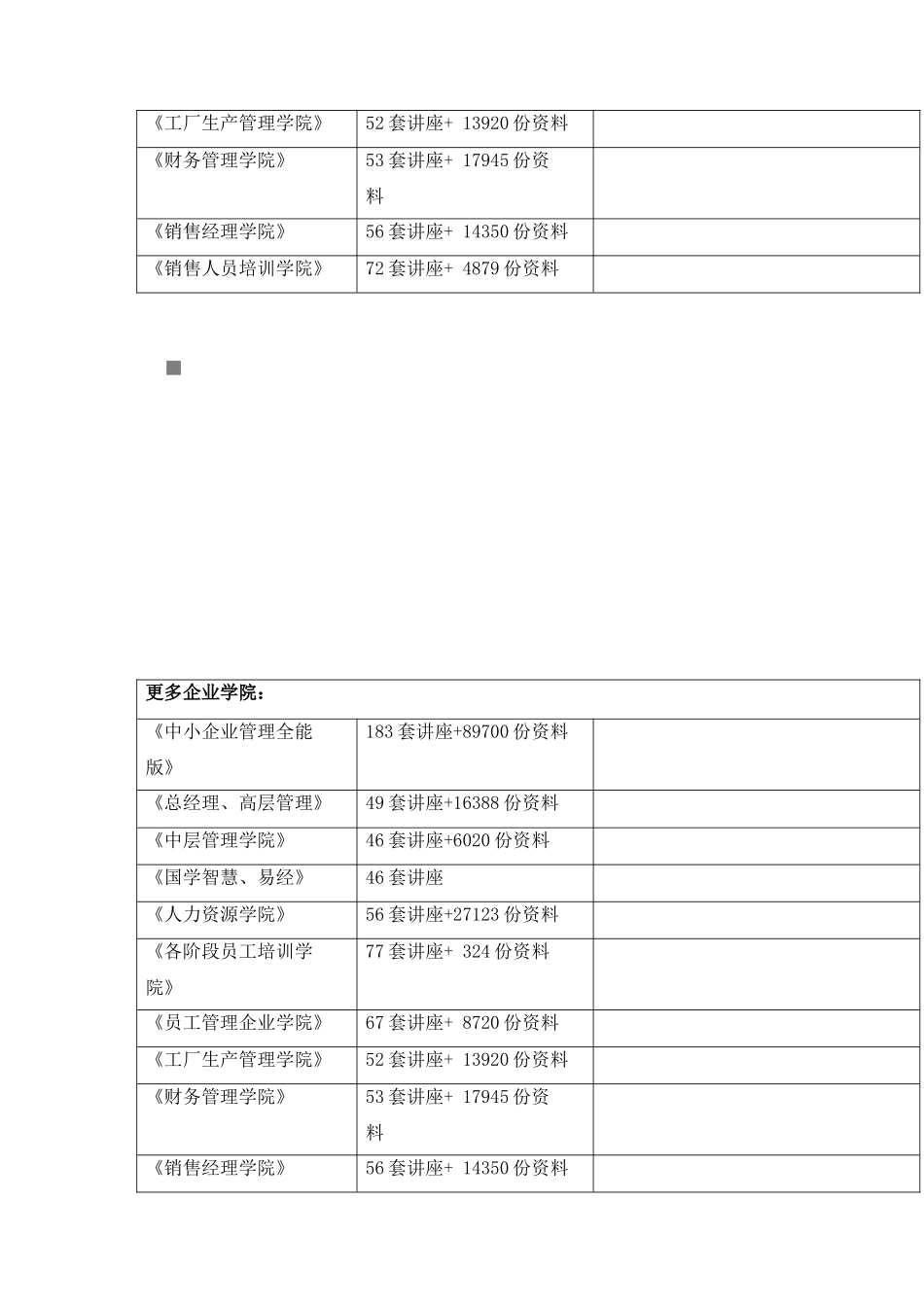 市场营销学》精选试卷_第2页