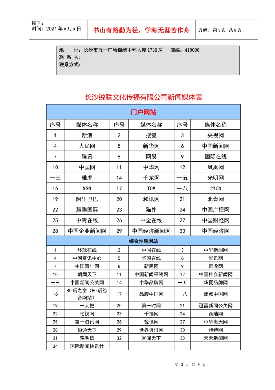 企业做新闻行销的必要性_第3页