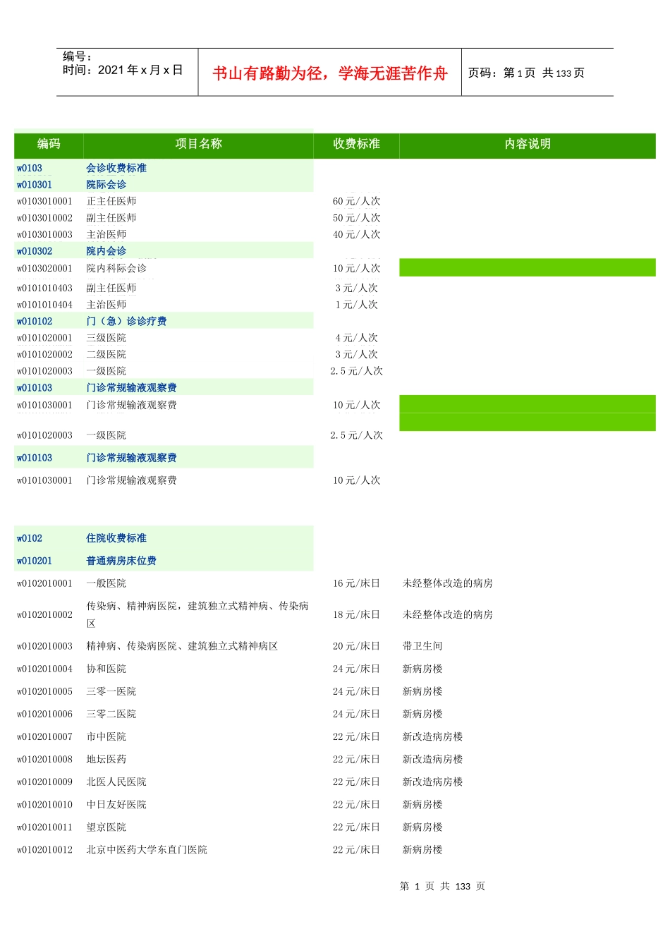 北京医疗服务价格项目表_第1页