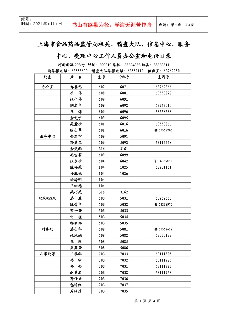 上海市食品药品监管局机关、稽查大队、信息中心、服务中心、受理中心工作人员办公室和电话目录1_第1页