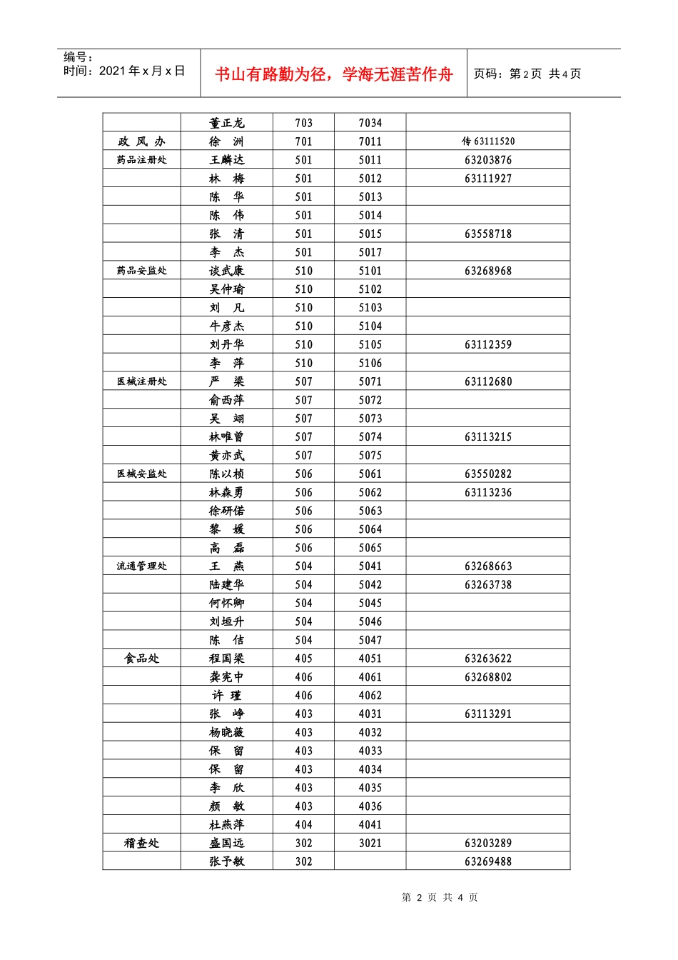 上海市食品药品监管局机关、稽查大队、信息中心、服务中心、受理中心工作人员办公室和电话目录1_第2页
