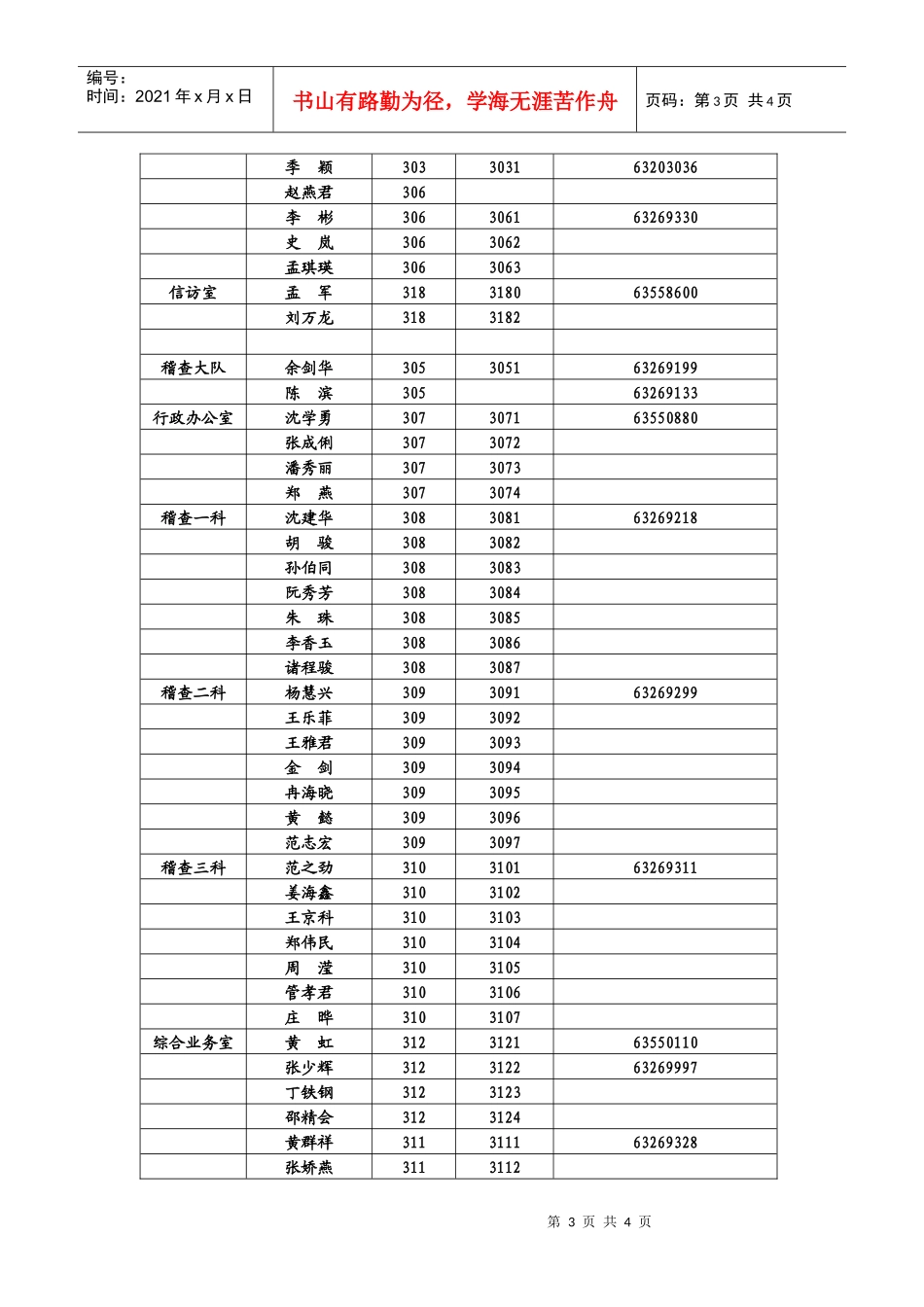 上海市食品药品监管局机关、稽查大队、信息中心、服务中心、受理中心工作人员办公室和电话目录1_第3页