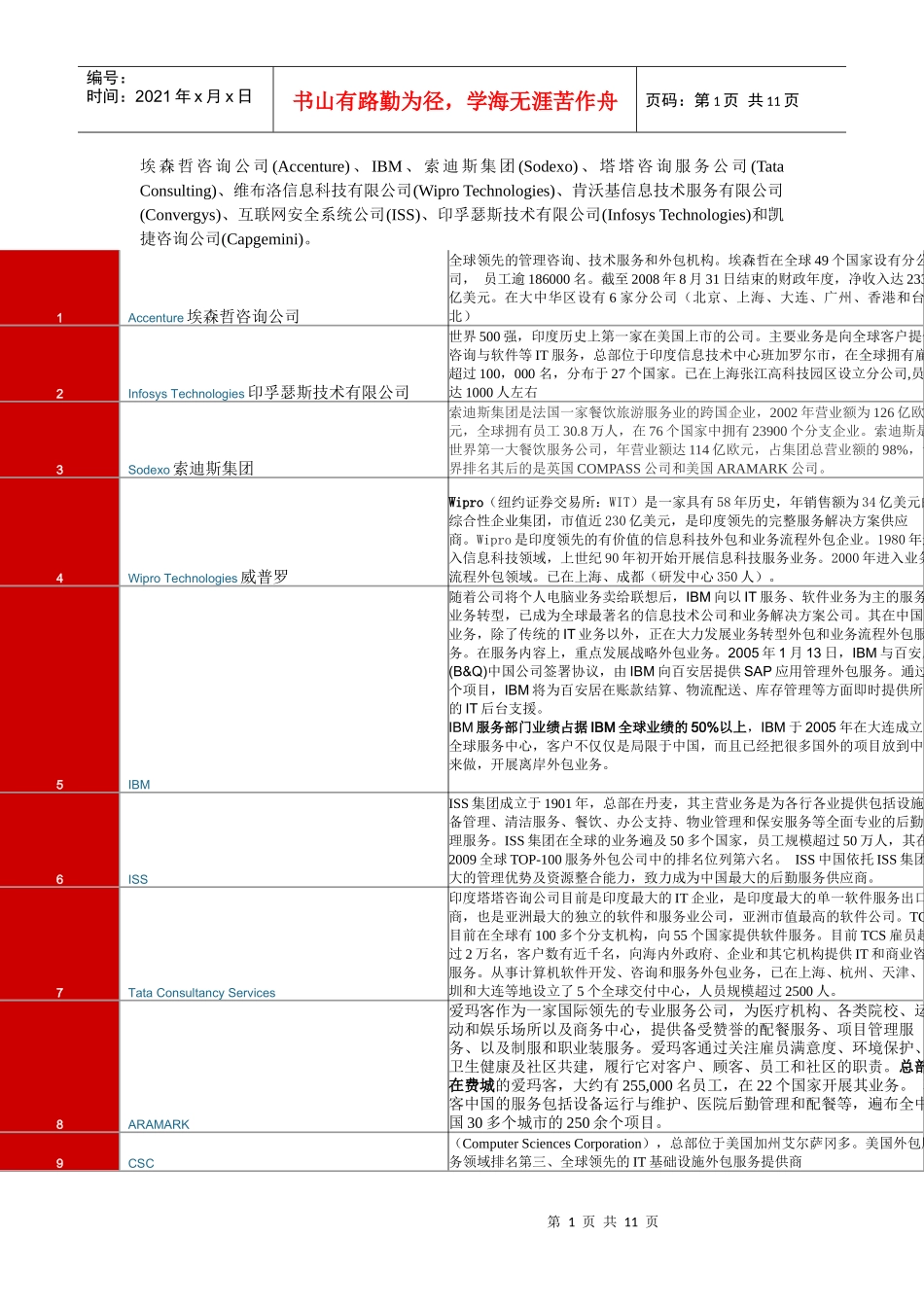 XXXX服务外包100强简介_第1页