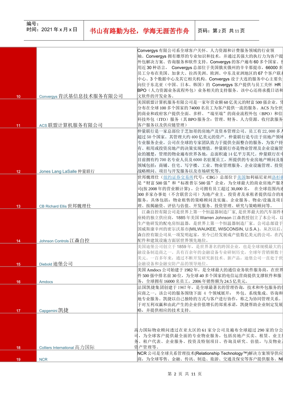 XXXX服务外包100强简介_第2页