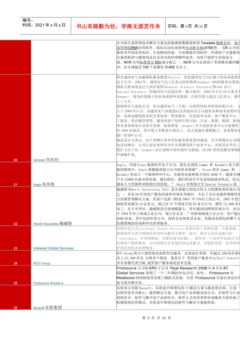 XXXX服务外包100强简介_第3页
