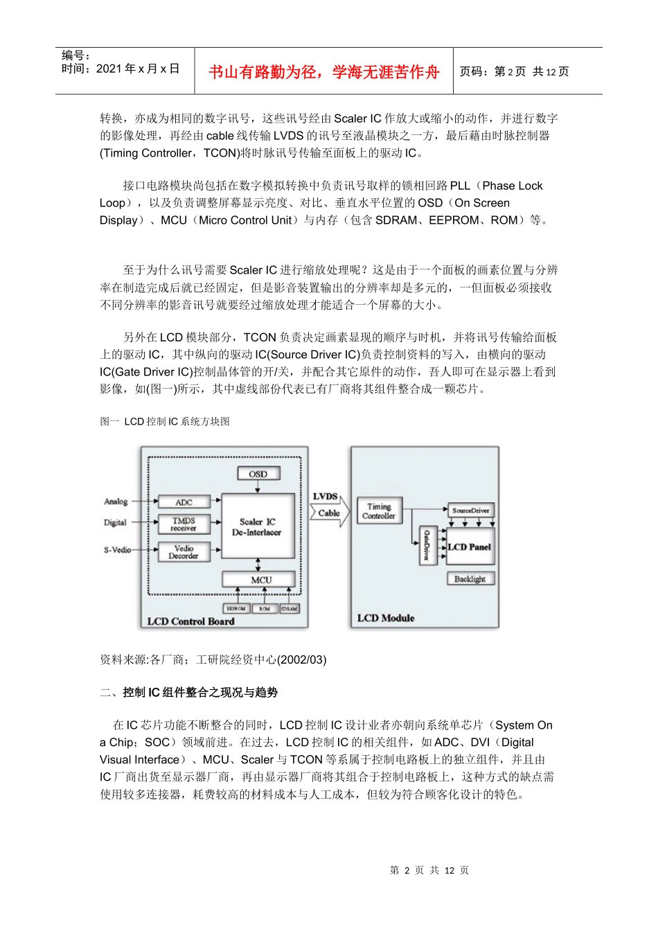 LCD控制IC技术趋势与市场分析_第2页