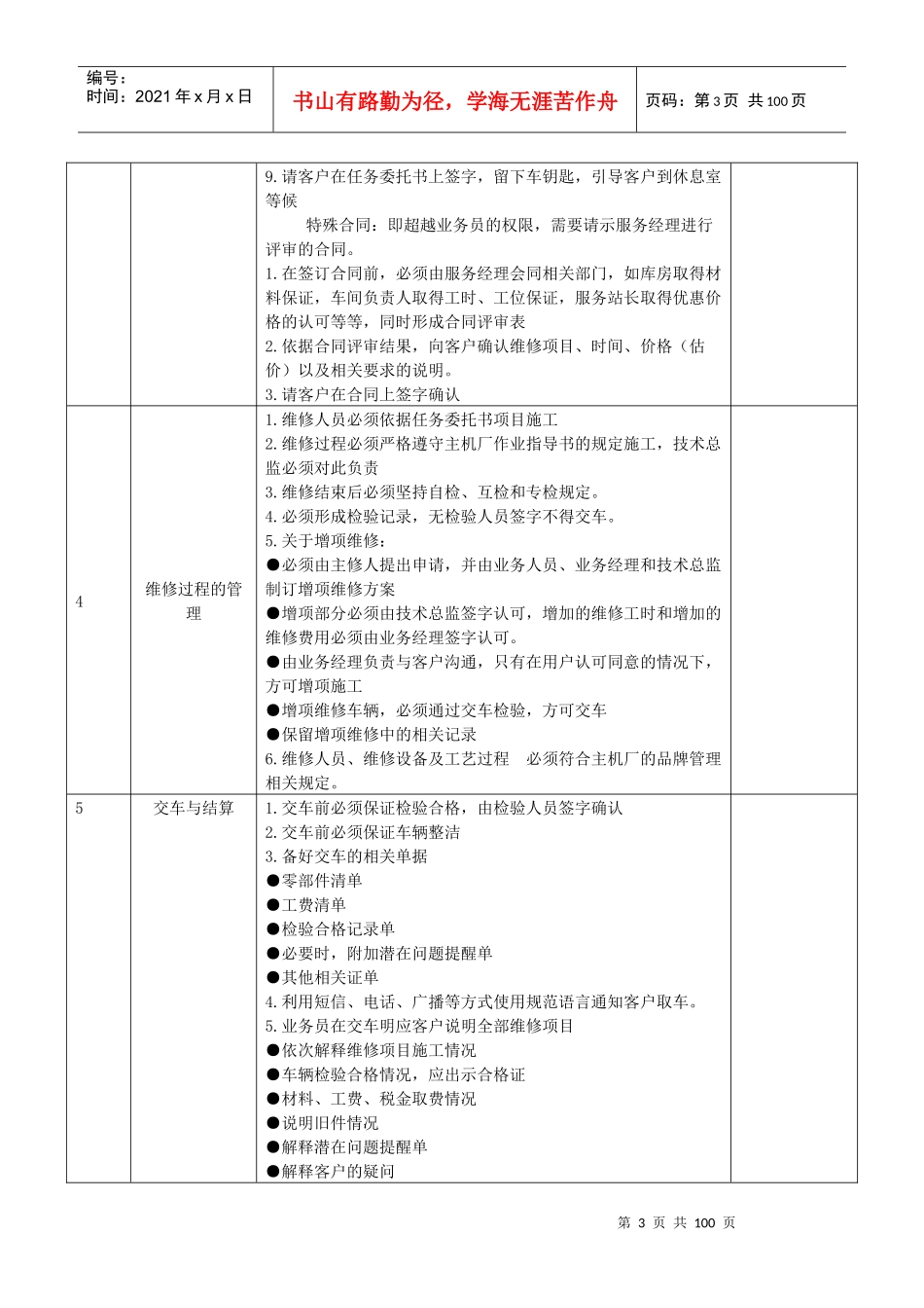 4S店售后部工作流程手册_第3页