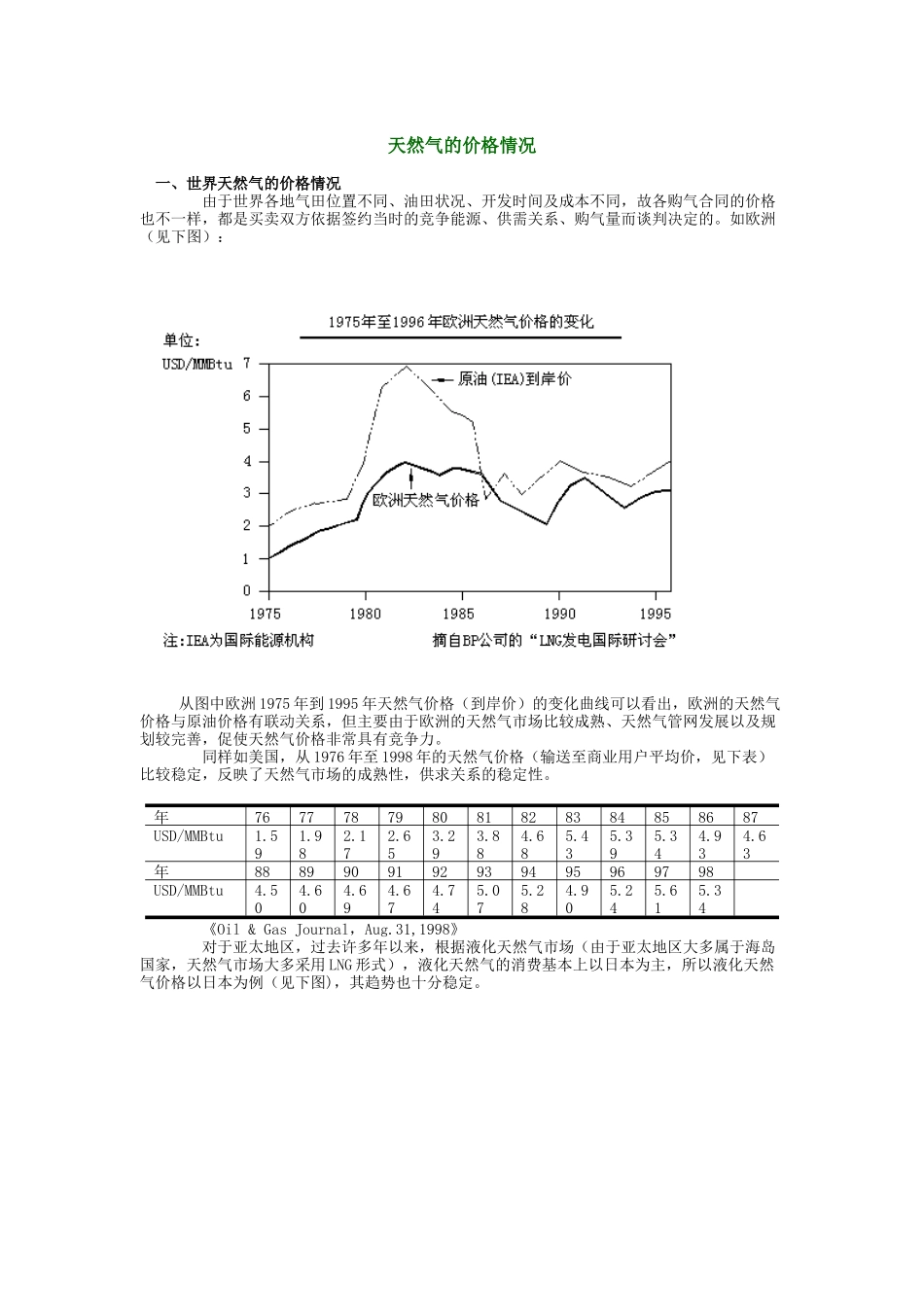 天然气的价格情况_第1页