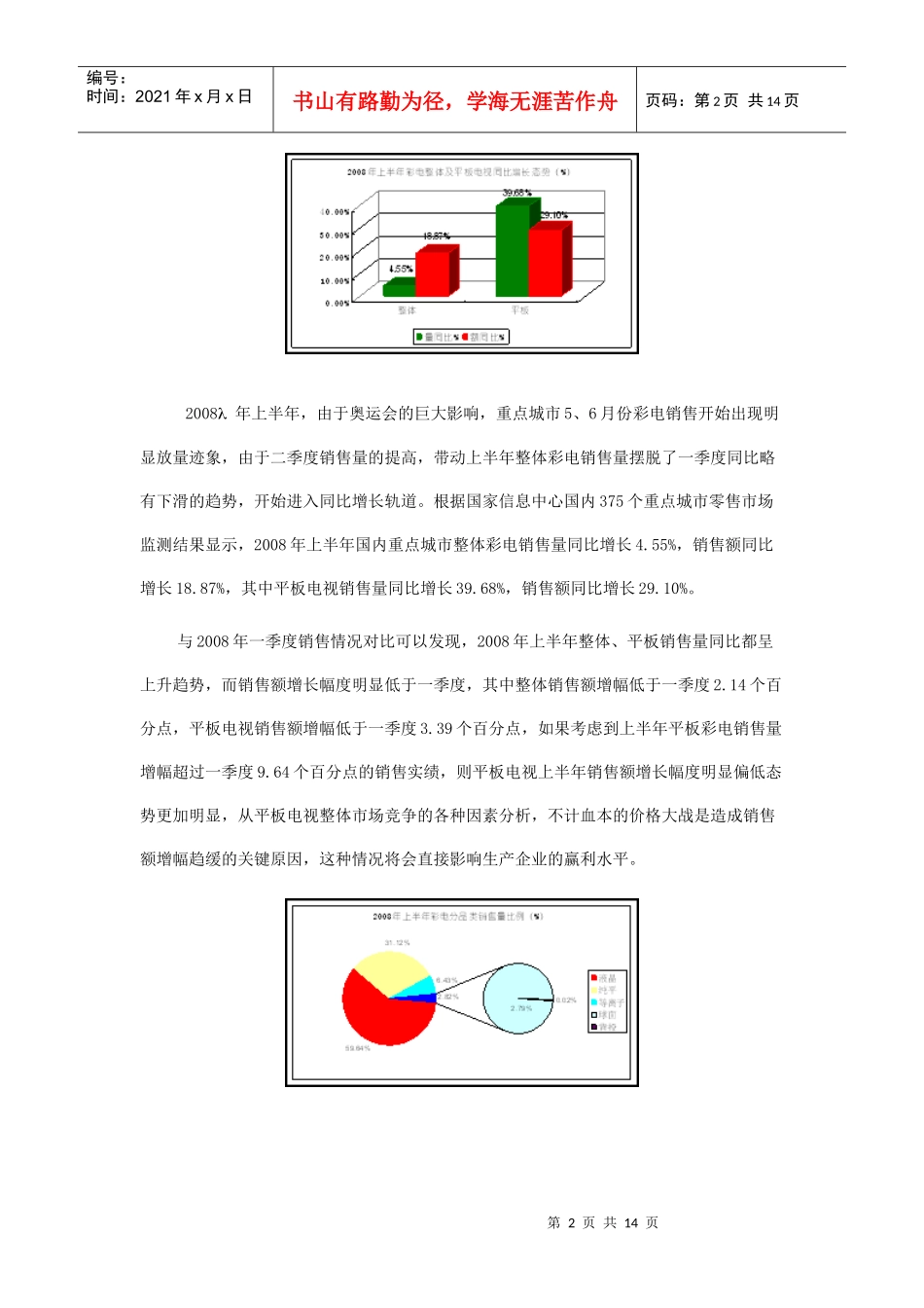 08上半年国内重点城市平板电视市场分析报告_第2页