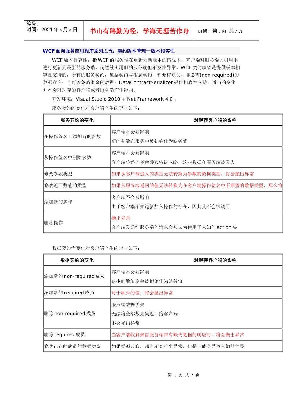 WCF面向服务应用程序系列之五：契约版本管理—版本相容性_第1页