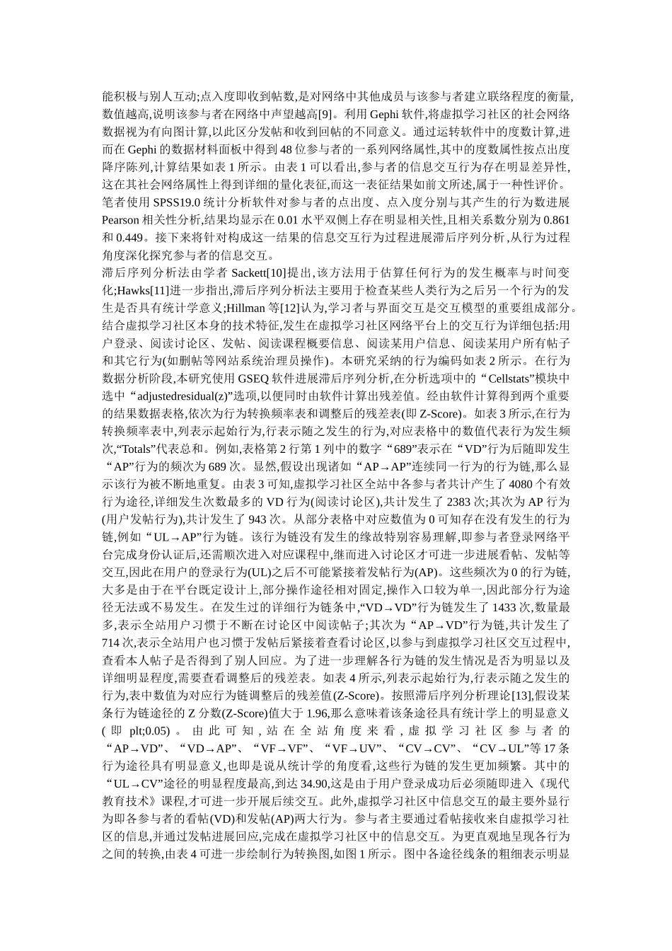 虚拟学习社区信息交互实证研究 _第2页