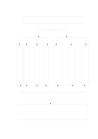 新疆棉纺织行业的产业结构调整