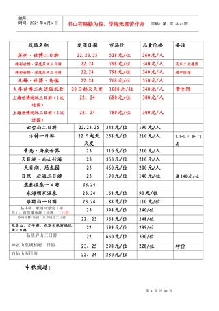 中秋线路：线路名称发团日期市场价儿童价格备注苏州