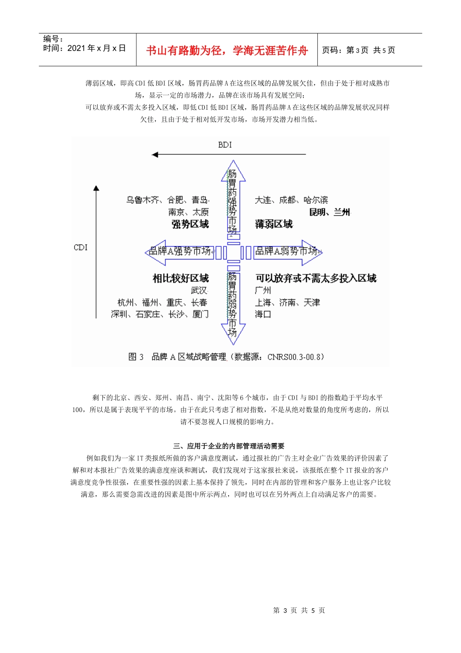 广告培训swot的应用_第3页