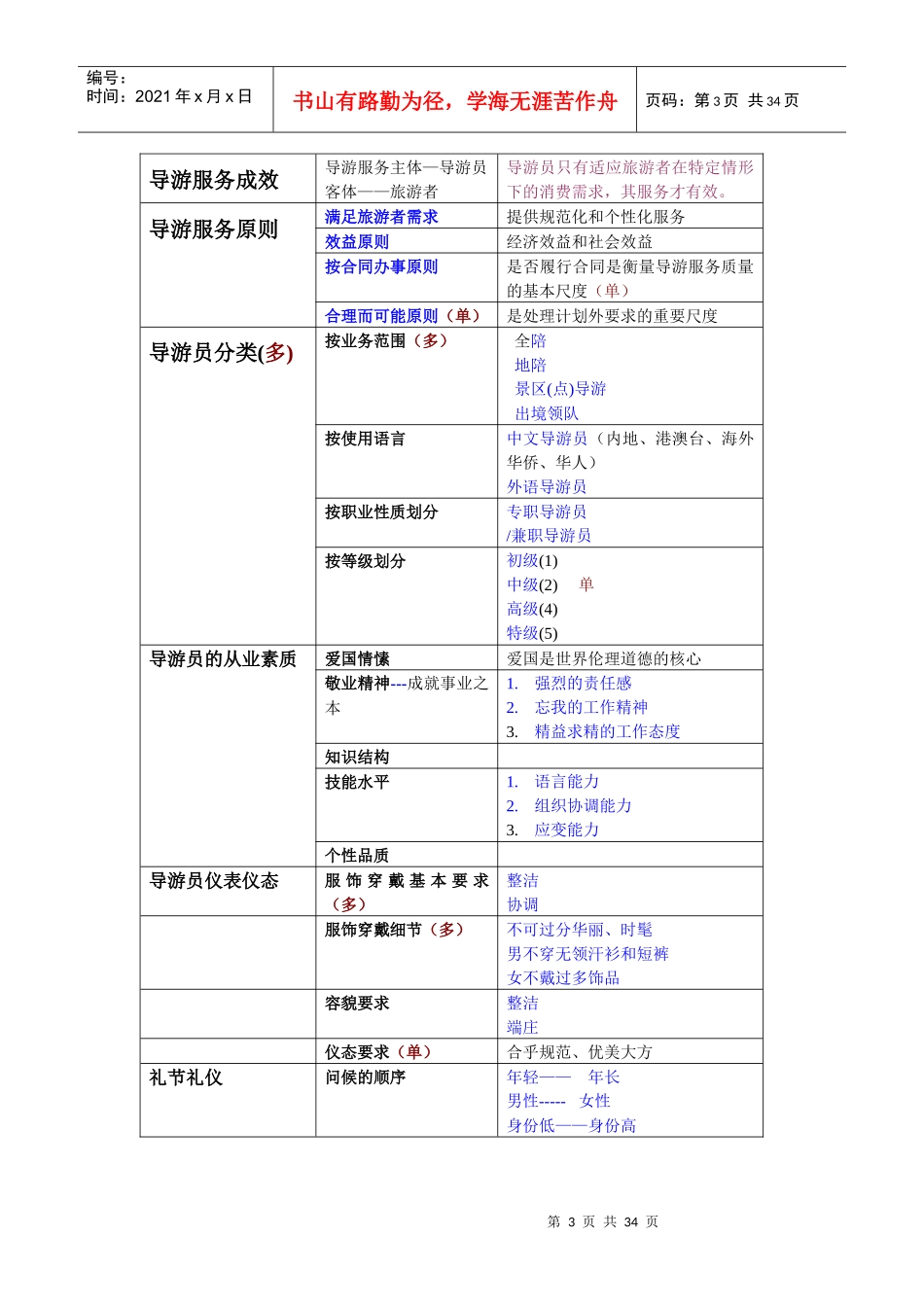 13版导游业务_第3页