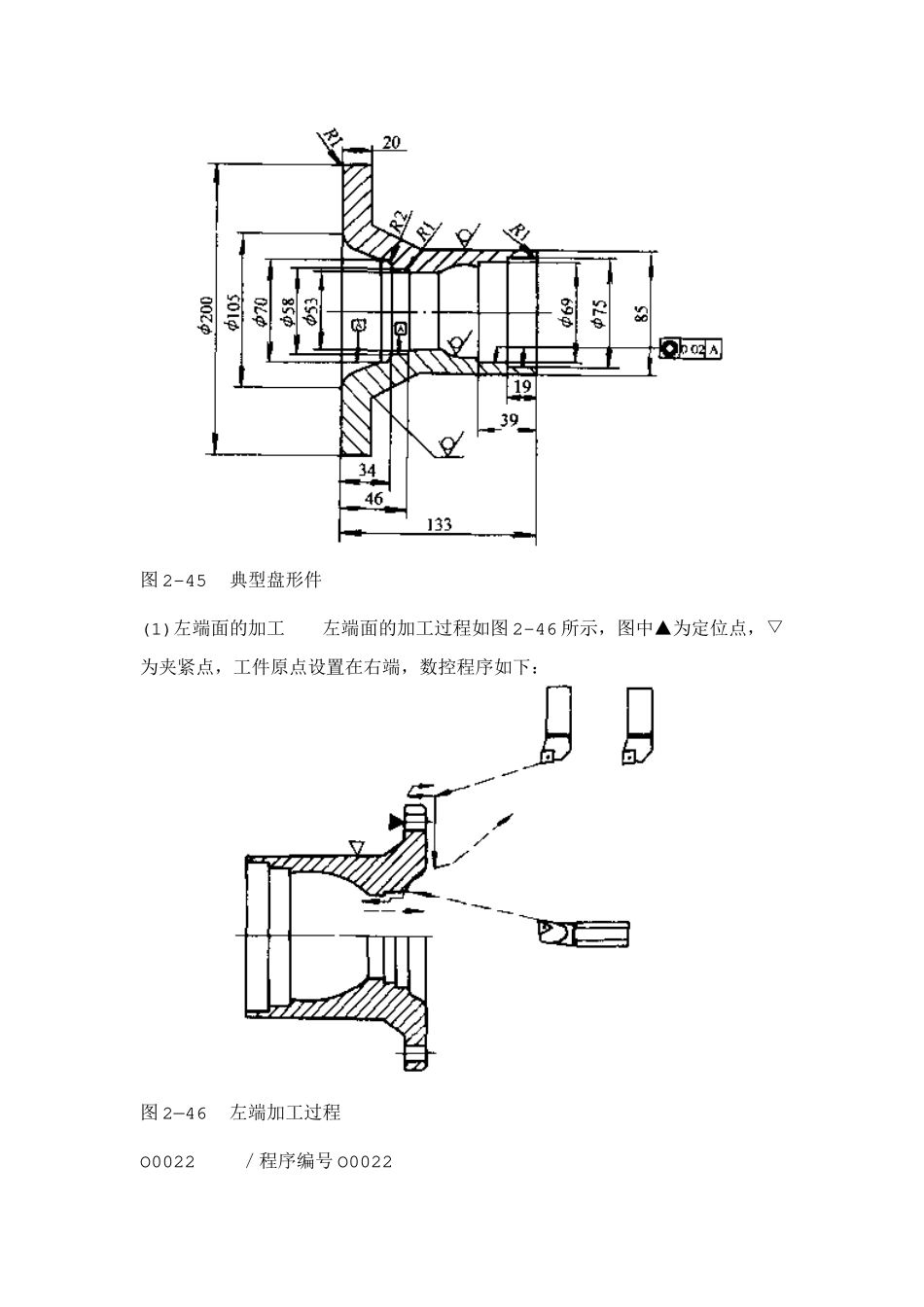 数控机床程序编制的一般步骤和手工编程_第3页