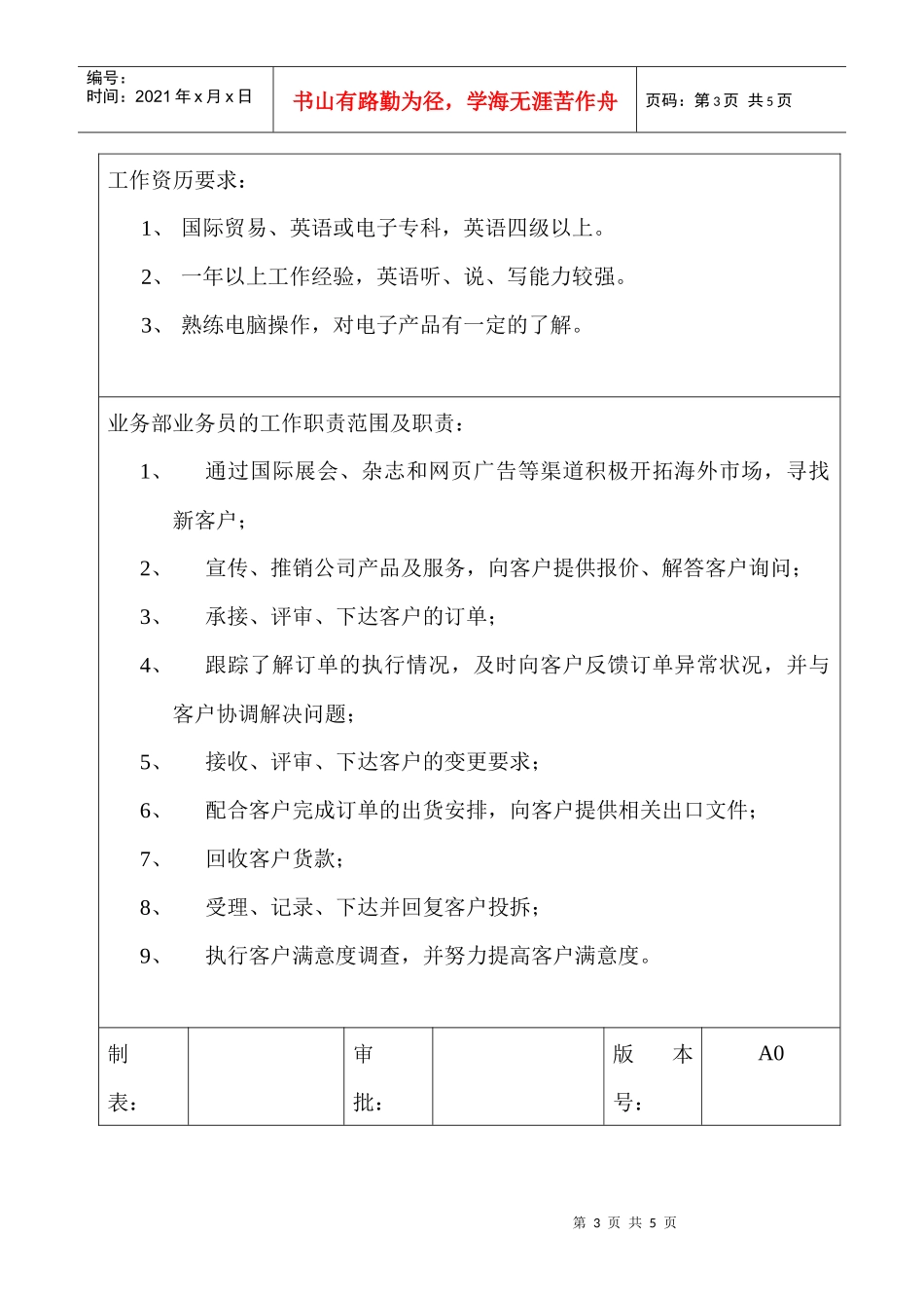 业务岗位职责及任职要求_第3页