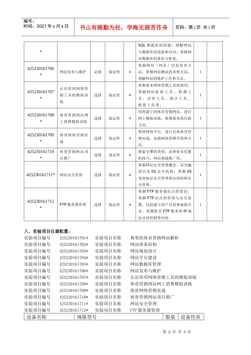 体育营销网站的建设与管理实验课程教学大纲_第2页